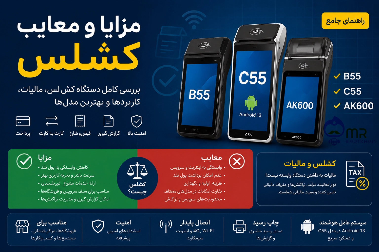 مزایا و معایب کشلس و بررسی مدل های B55 C55 و AK600
